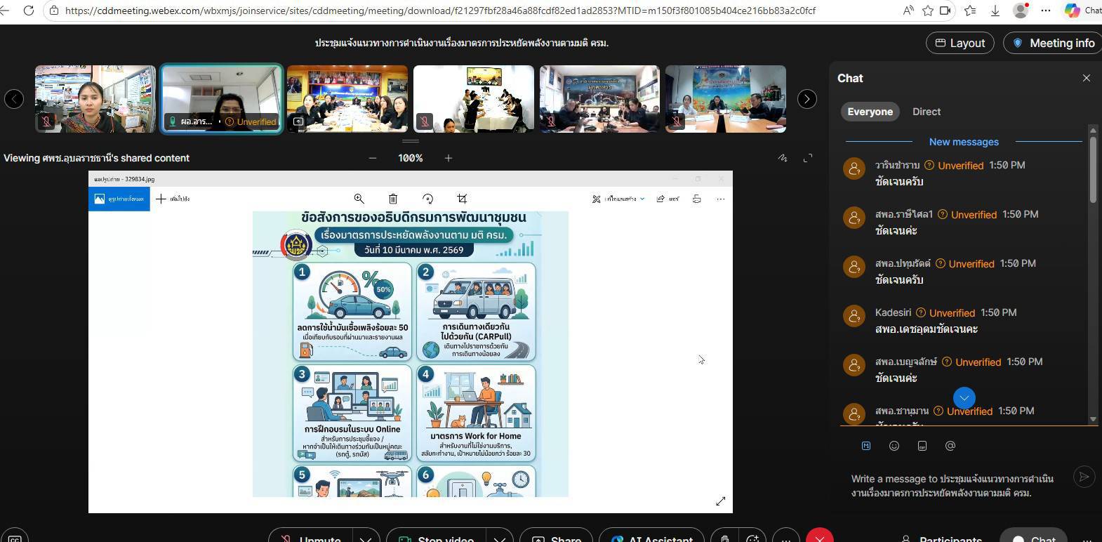 สพอ.ขุขันธ์ ขานรับนโยบายท่านนายกฯ เดินหน้ามาตรการประหยัดพลังงาน โดย “นวลจันทร์ ศรีมงคล” ผู้ตรวจราชการกรมฯ นำทีมชี้แจงแนวทางปฏิบัติเร่งด่วนผ่านระบบออนไลน์
